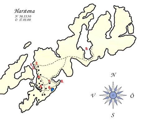 Key map